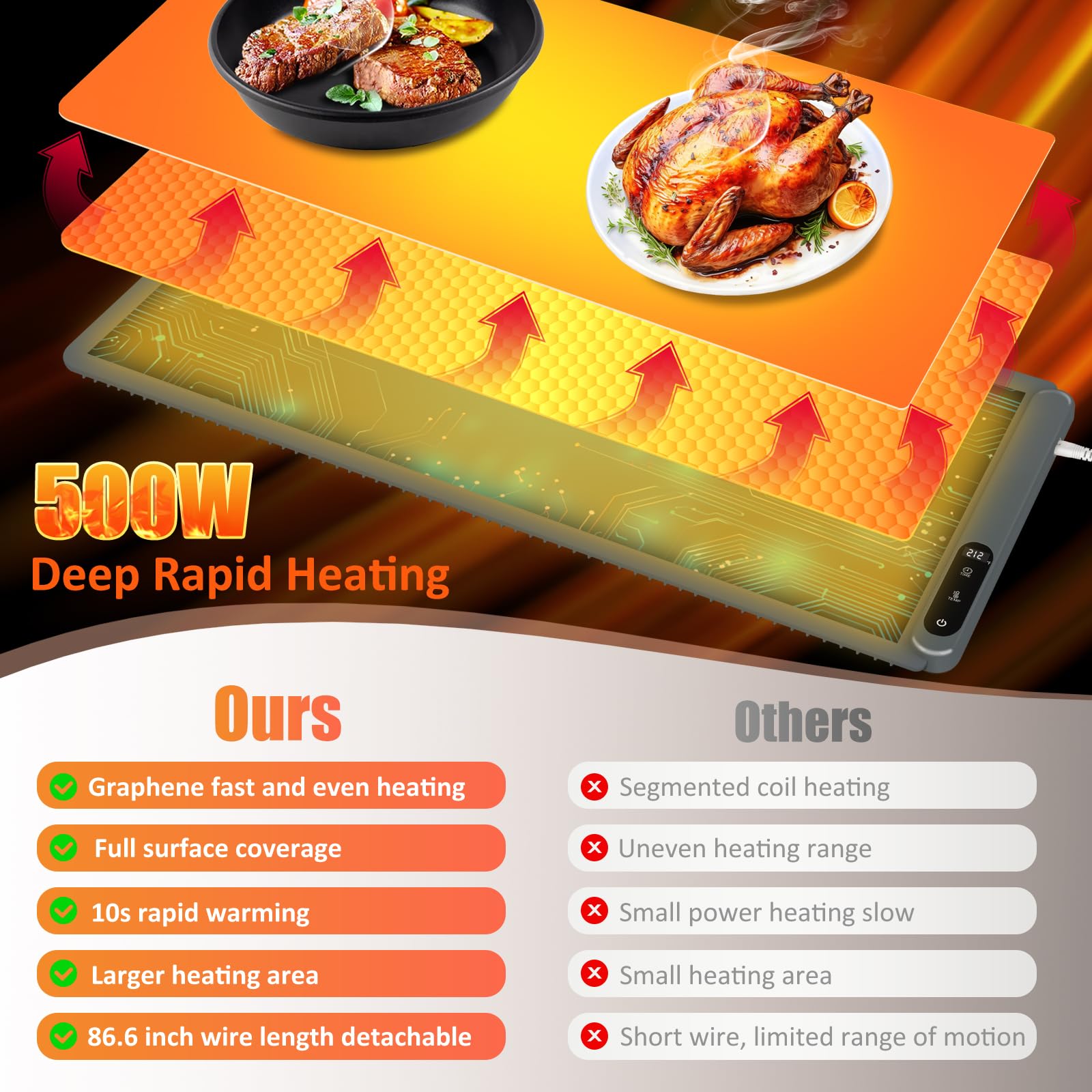 Folded OcePor mat stored neatly for compact kitchen storage.
