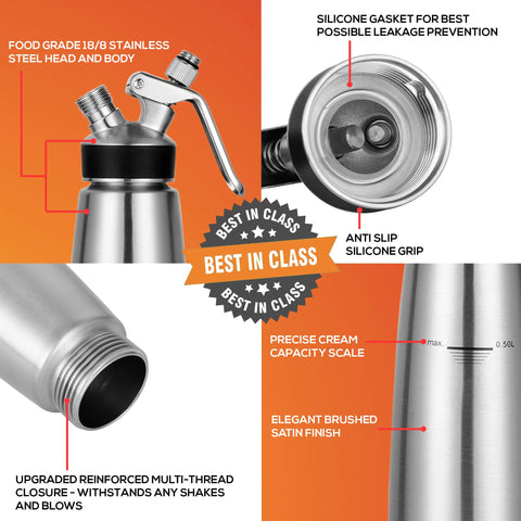 OCTANDRA nozzle cleaning brush makes maintenance quick and easy.
