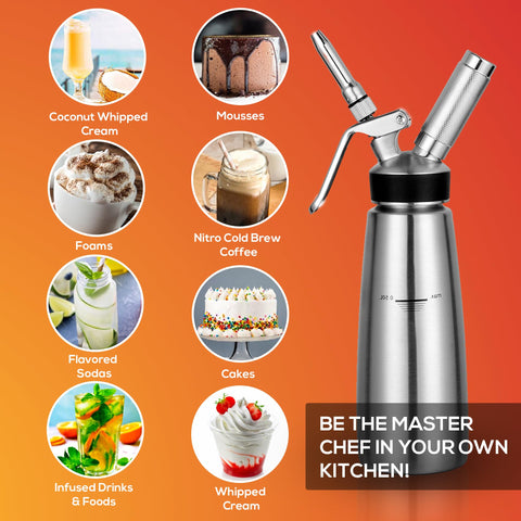 OCTANDRA plastic storage cap keeps dispenser secure between uses.