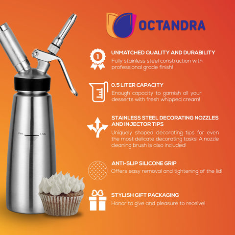 OCTANDRA injector tips set enables precise delicate designs.