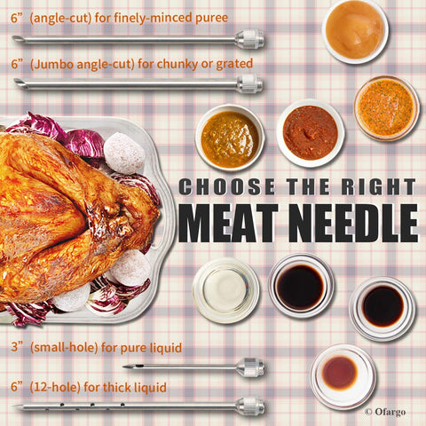Ofargo silicone O-ring seals ensure tight, safe marinade contact.