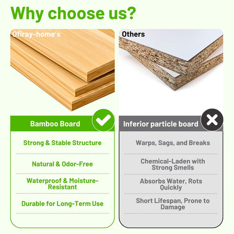 Ofiray-home magnetic shelf supports up to 15kg for sturdy daily use