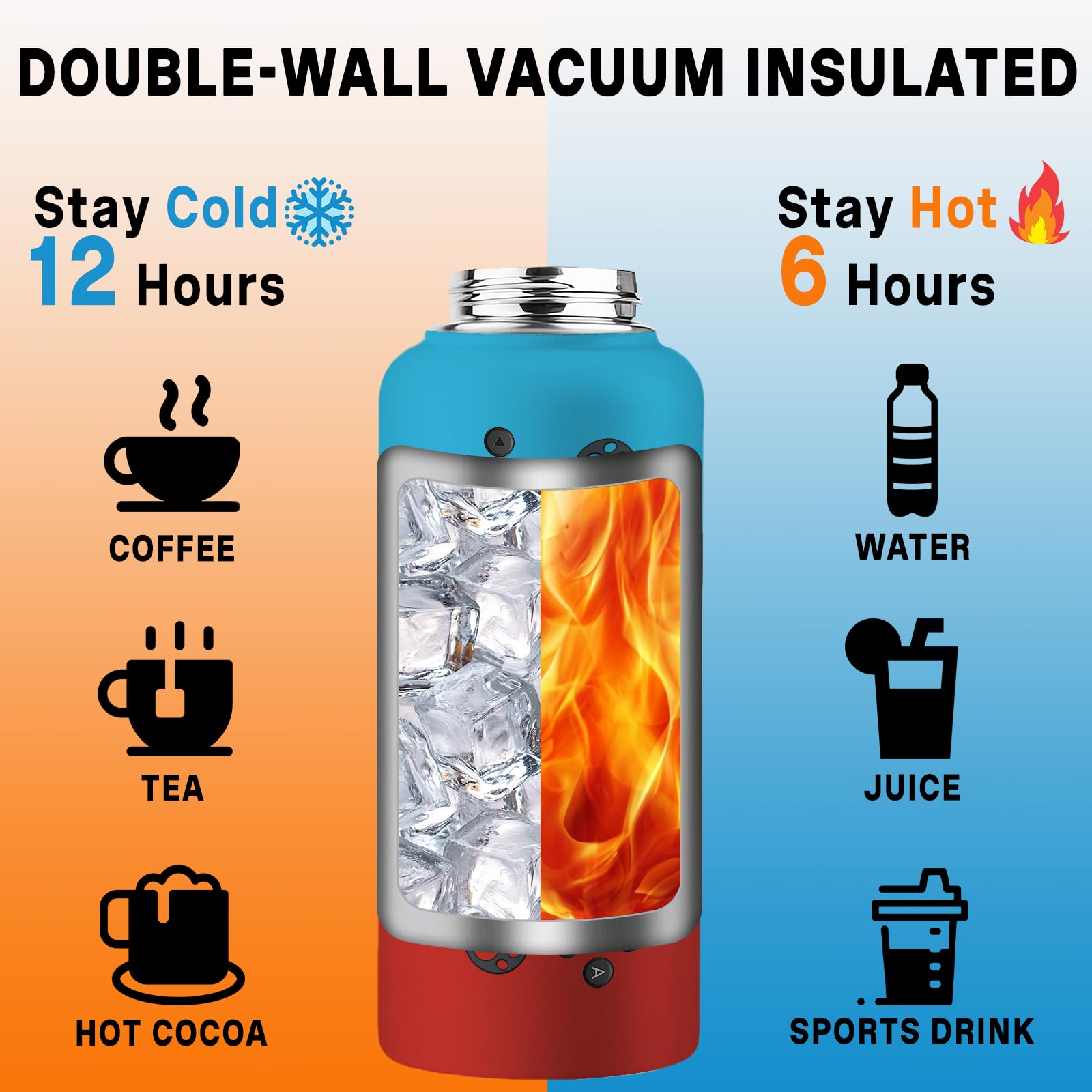 ogicduwi Gamer Water Bottle 32oz nozzle cover prevents leaks while traveling