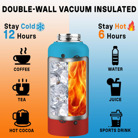 ogicduwi Gamer Water Bottle 32oz nozzle cover prevents leaks while traveling