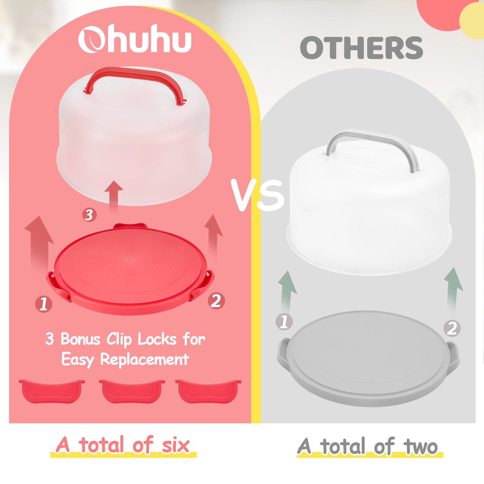 Ohuhu anti-slip base helps prevent spills during transport.