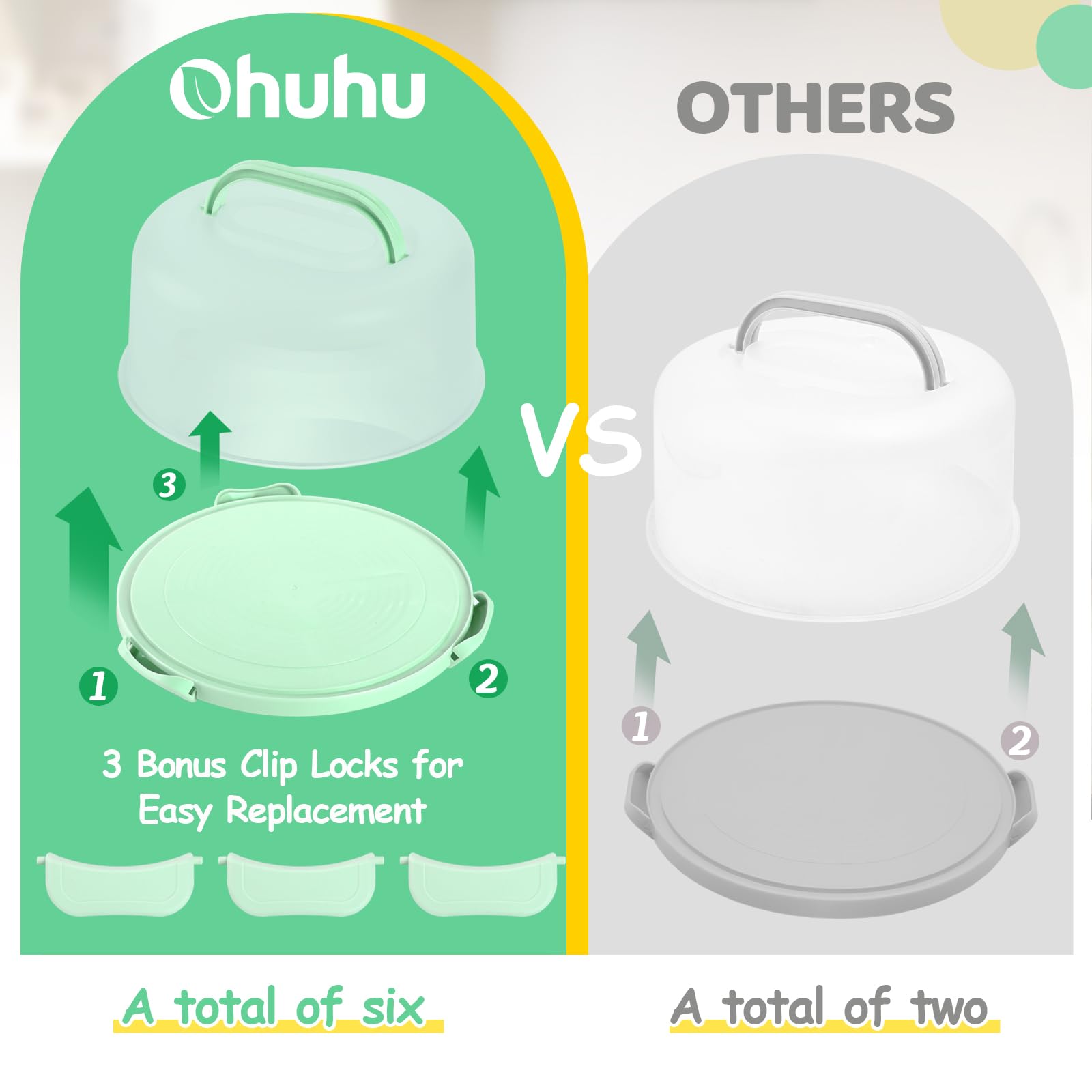 Ohuhu cake carrier non-slip base prevents spills