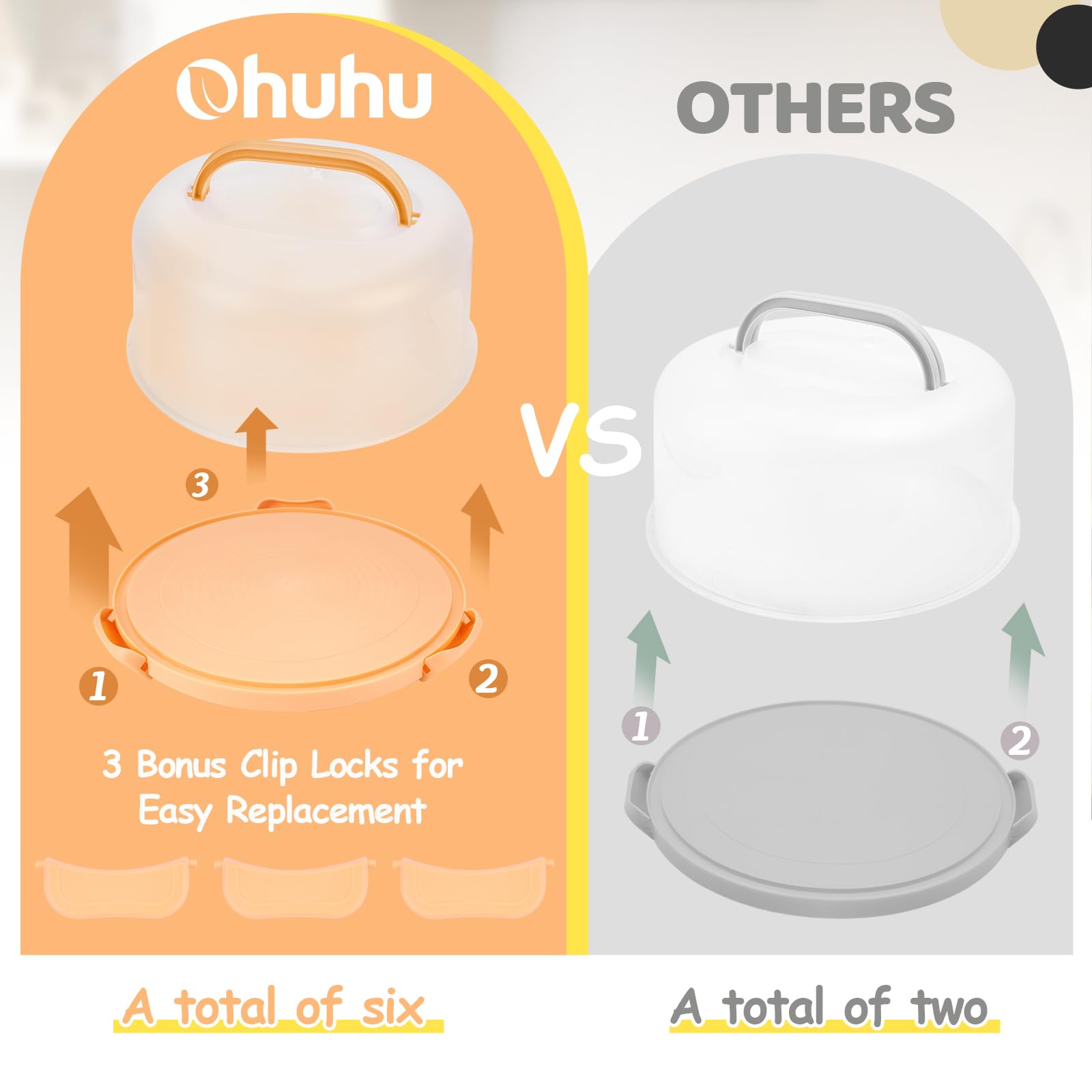 Ohuhu cake stand anti-slip base reduces spills on floors and counters