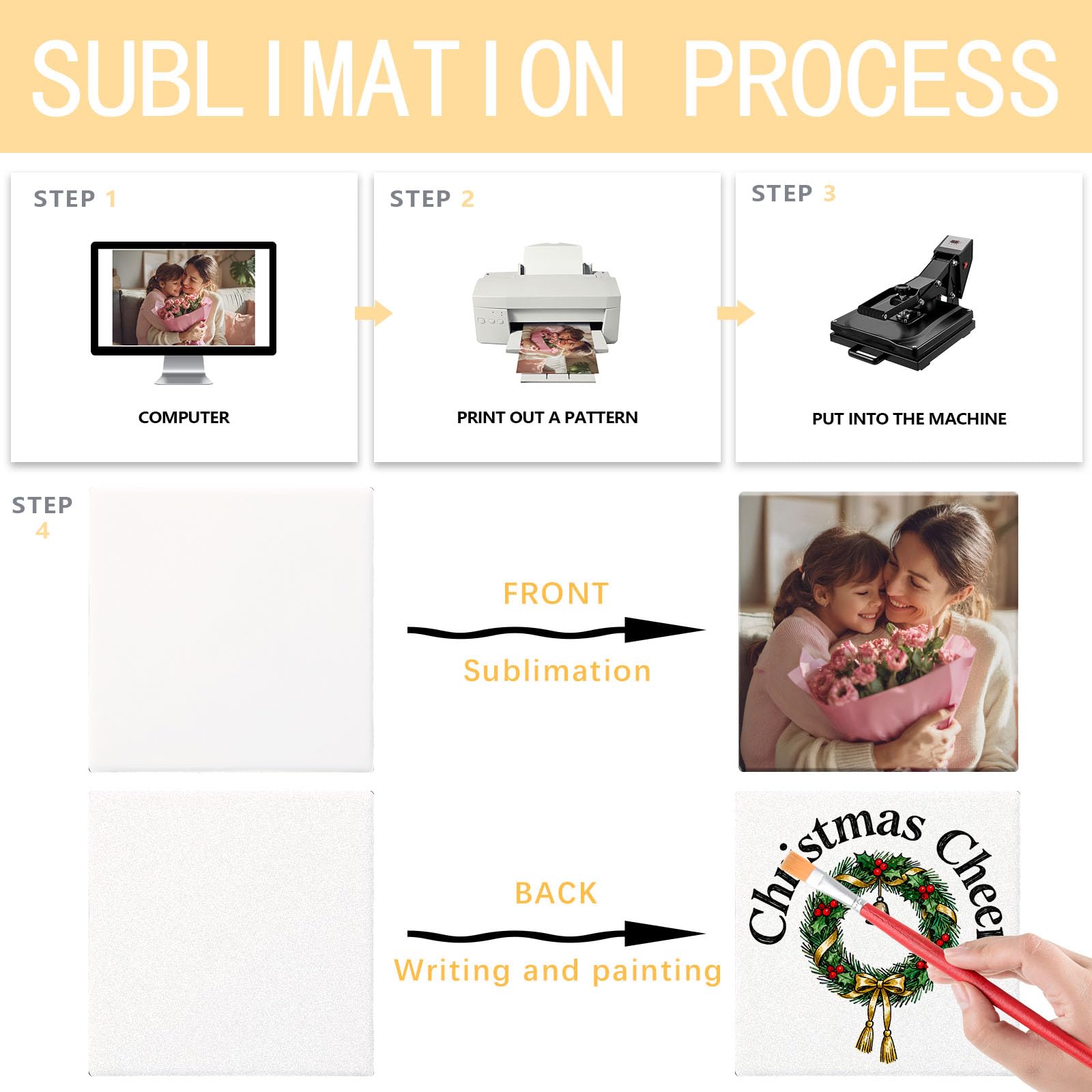 OKBA heat-press friendly coaster with clear temperature guidelines.