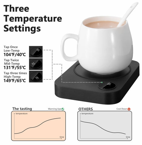 Okutani coffee mug warmer top view highlighting clean surface and simplicity