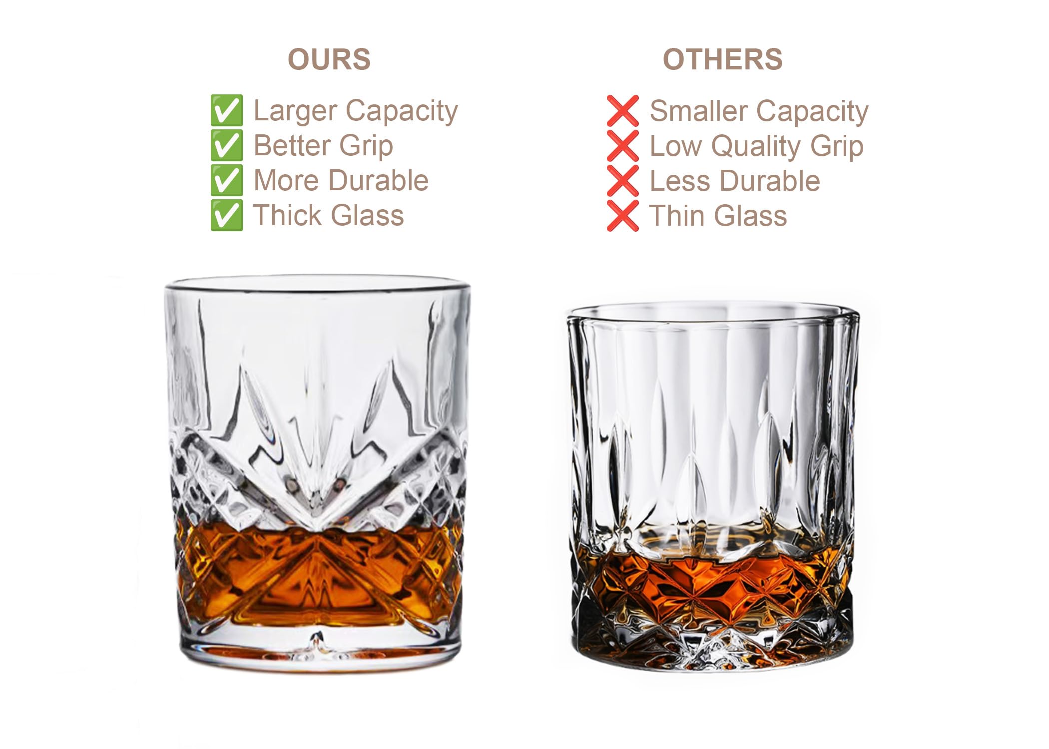 Old Barrel Crystal Clear Glasses showcase elegant lines for daily use.