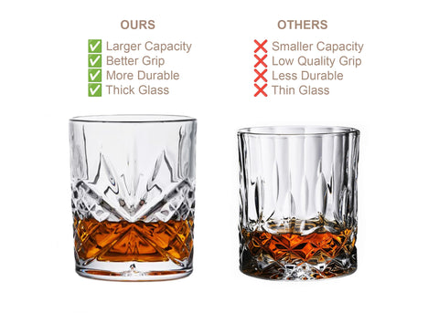 Old Barrel Crystal Clear Glasses showcase elegant lines for daily use.