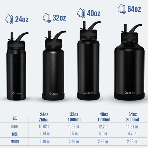 OLDLEY bottle in camping setup ready for rugged outdoor use