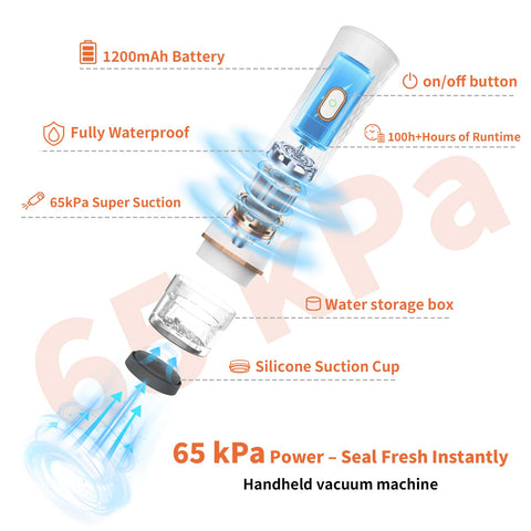Olecha Vacuum Sealer preserves freshness up to 10× for meat and produce