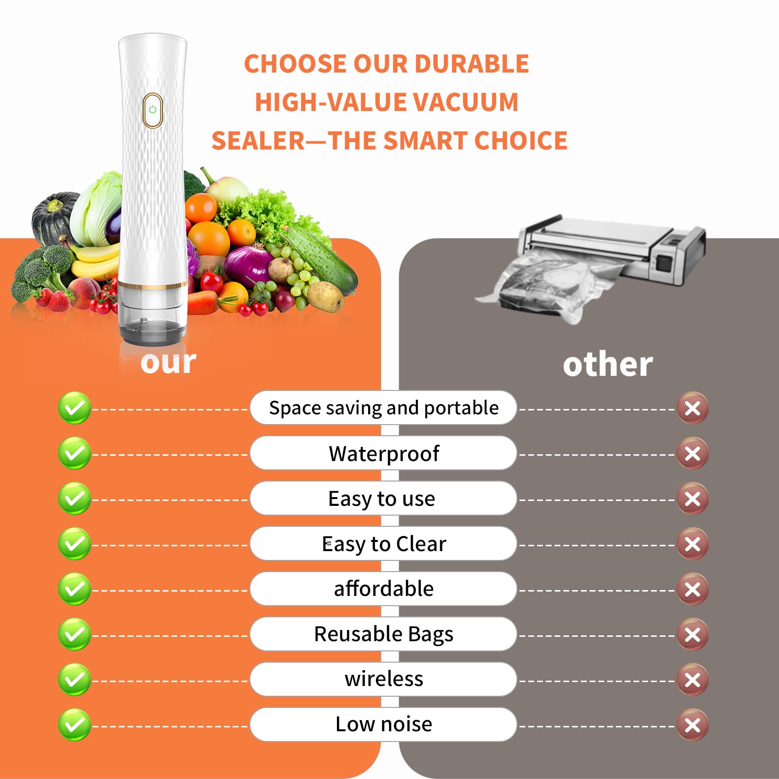 Olecha Vacuum Sealer handles meat, fish, vegetables, fruits, and leftovers