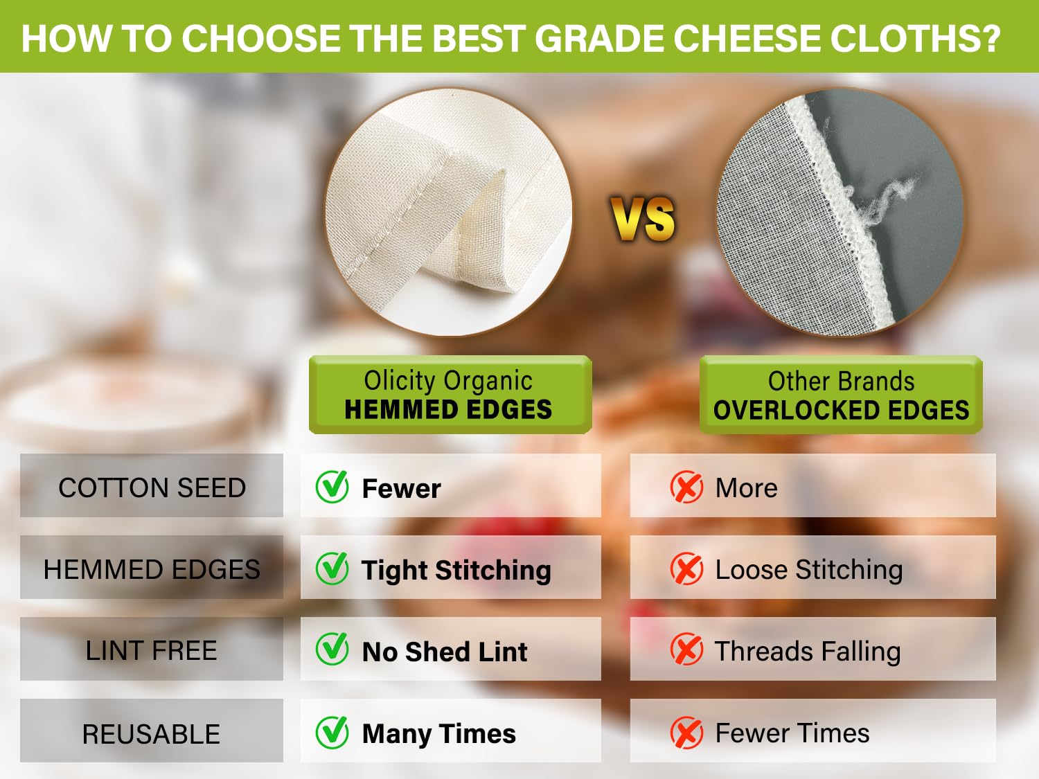 Olicity pre-cut 20x20 cheese cloth for quick prep.