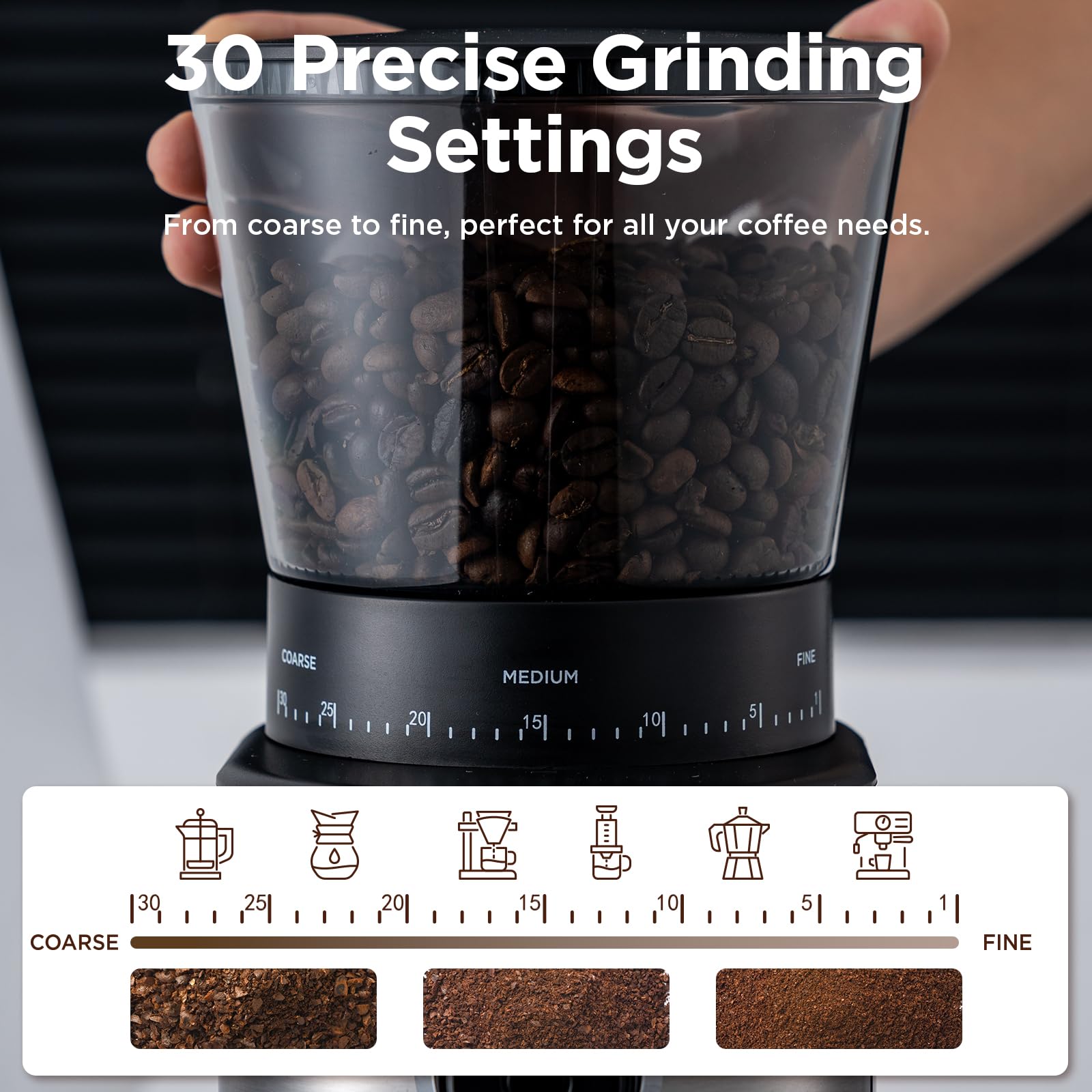 Ollygrin Burr Coffee Grinder simple one-button operation for quick grinding