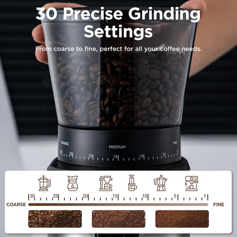 Ollygrin Burr Coffee Grinder simple one-button operation for quick grinding