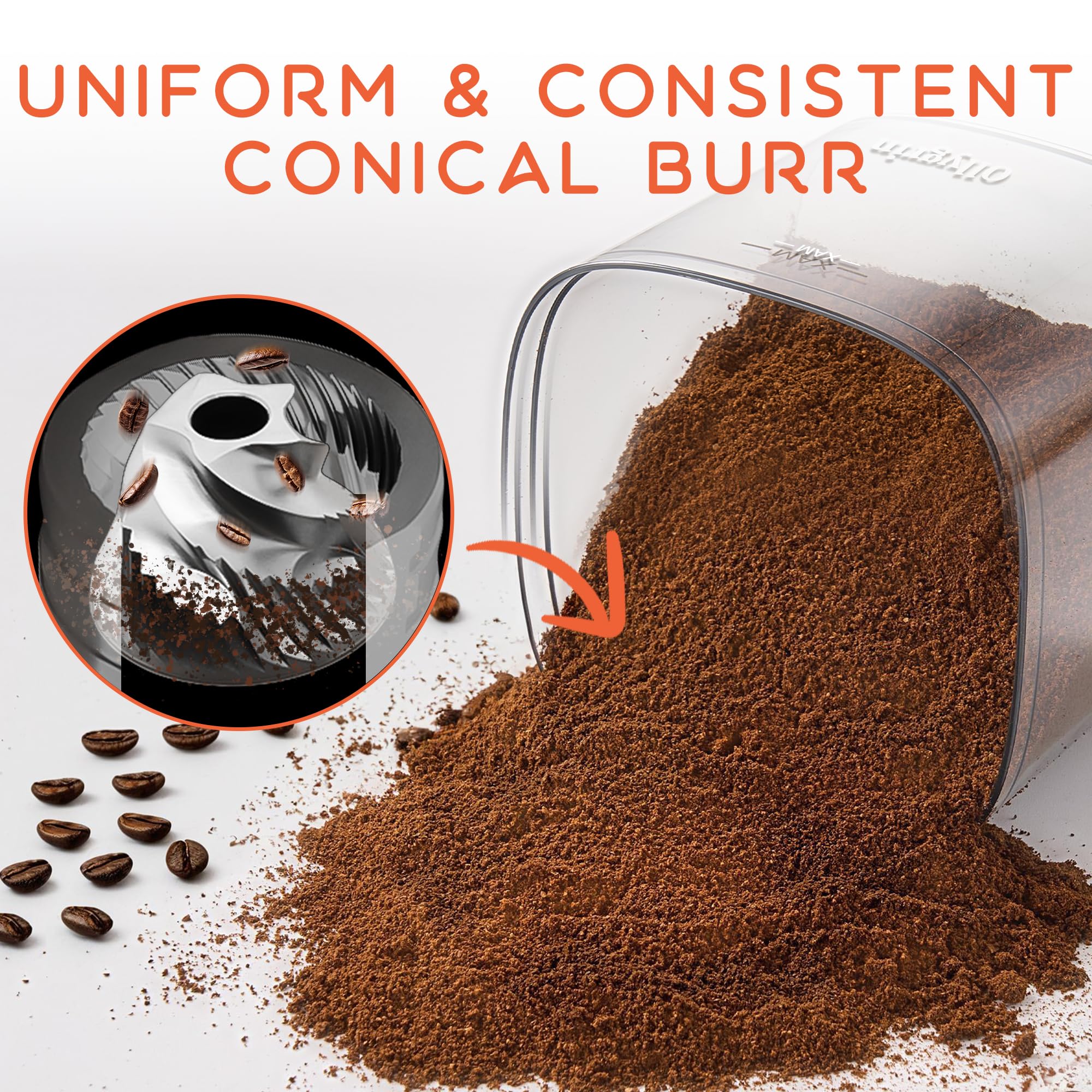 Ollygrin grinder 2-12 cup quantity setting for precise batching.