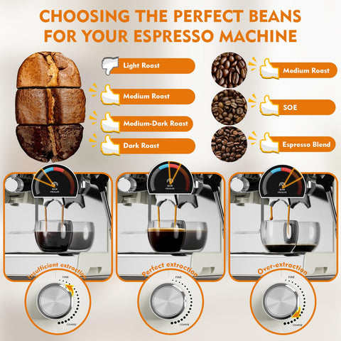 Ollygrin espresso machine dose-control demonstrates precise single or double shots