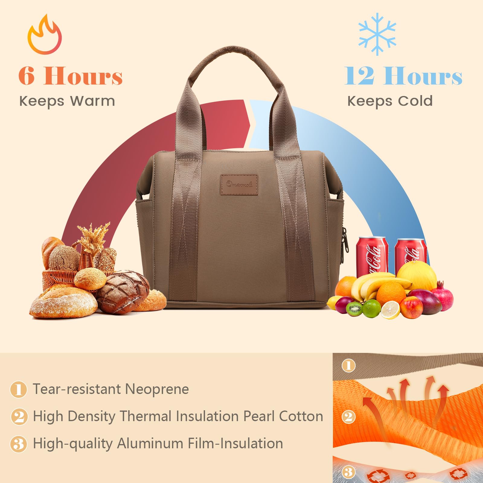 Omanmoli brown crossbody cooler bag ideal for work or picnics