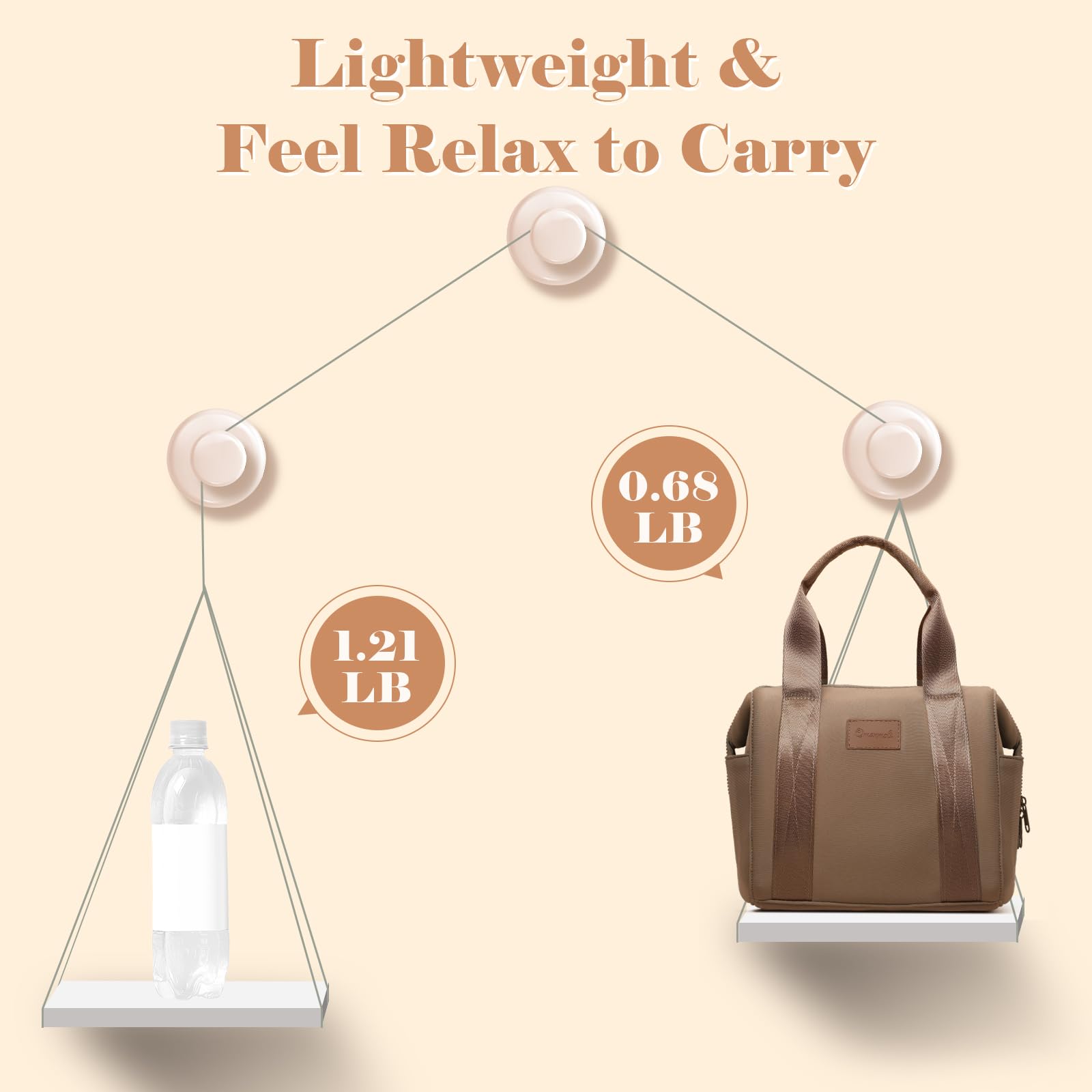 Omanmoli neoprene durability resists tears and spills in daily use