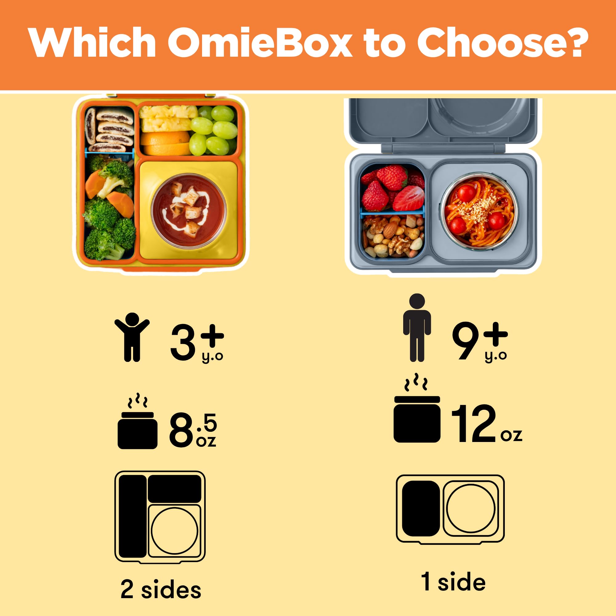 OmieBox BPA-free materials sunshine, safe plastics with durable stainless steel interior.
