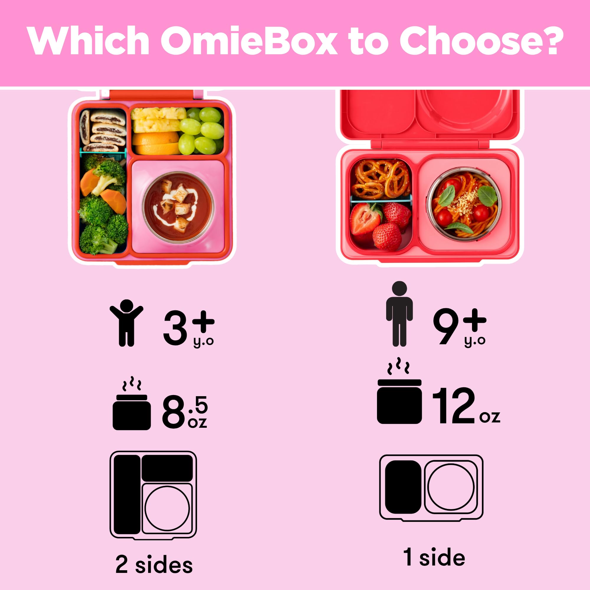 OmieBox easy-to-clean design for quick maintenance.