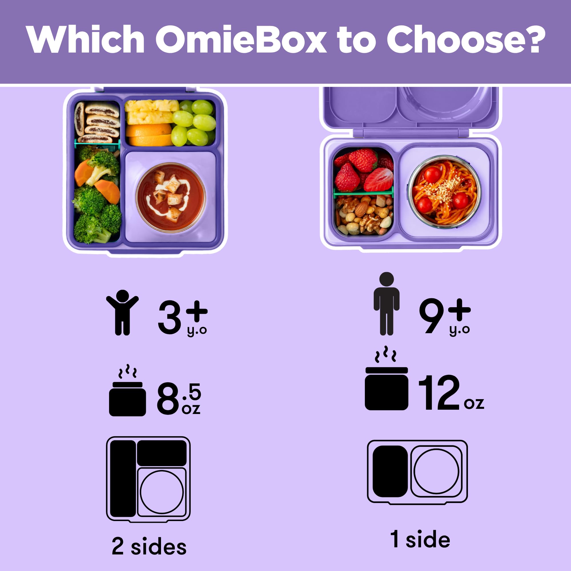 OmieBox BPA-free design ensures safe lunch packing for kids.