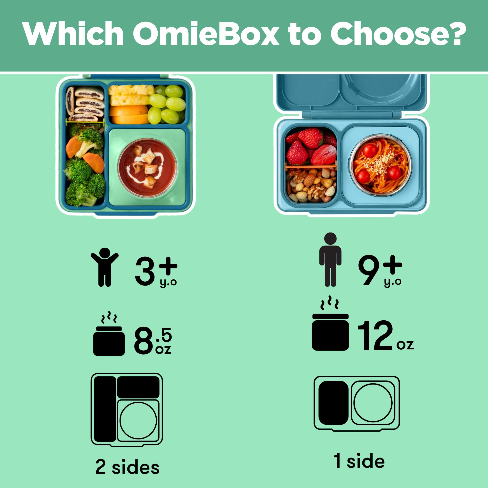 OmieBox Meadow easy clean breakdown shows quick cleaning and lasting durability
