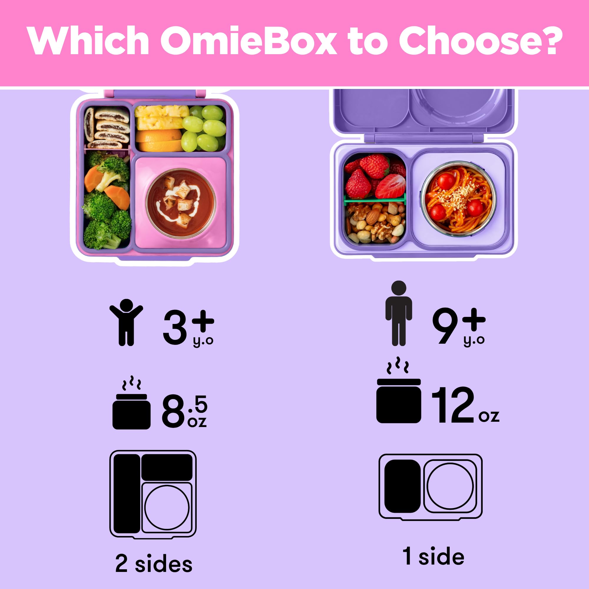 OmieBox Unicorn Pink easy-clean seals support simple maintenance.