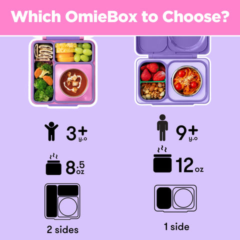 OmieBox Unicorn Pink easy-clean seals support simple maintenance.