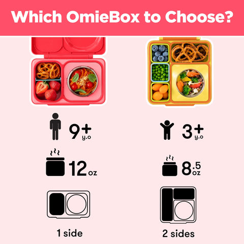 OmieBox UP BPA-free and phthalate-free safe for kids.