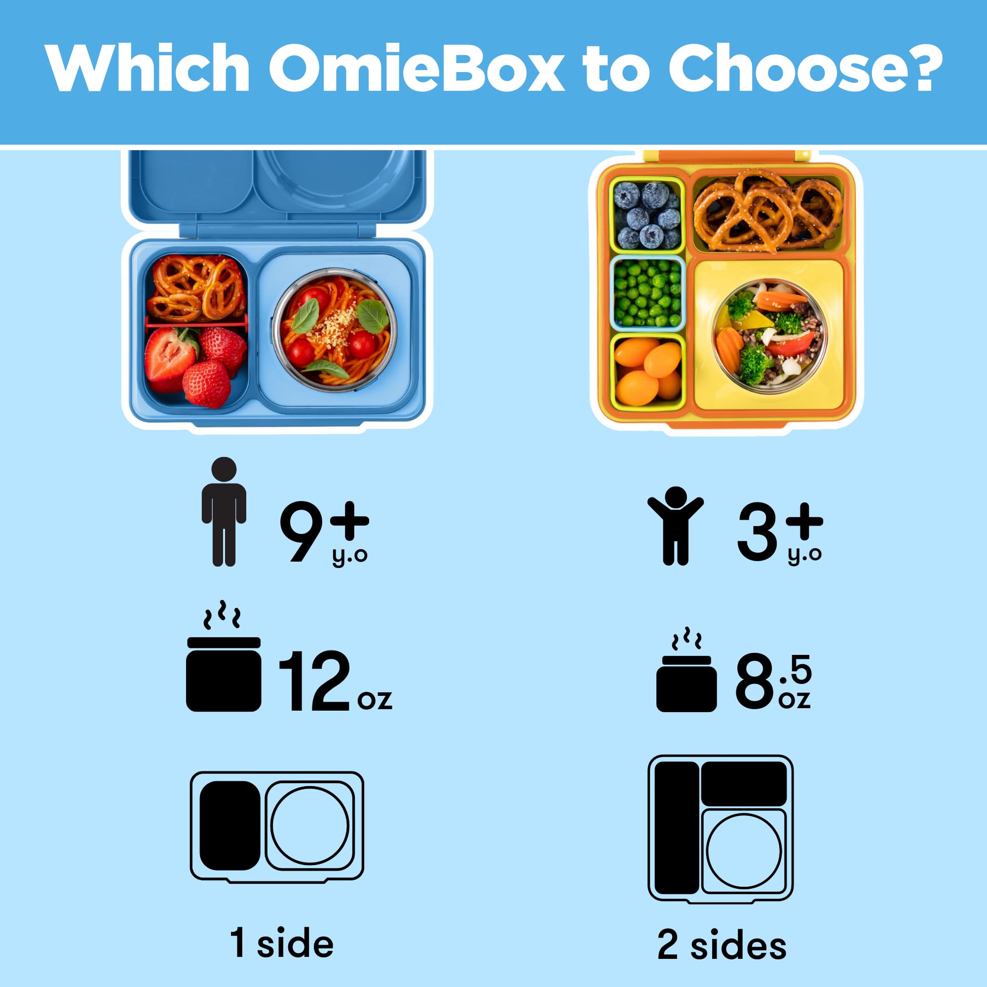 OmieBox UP dishwasher-safe design with removable seals for thorough cleaning.