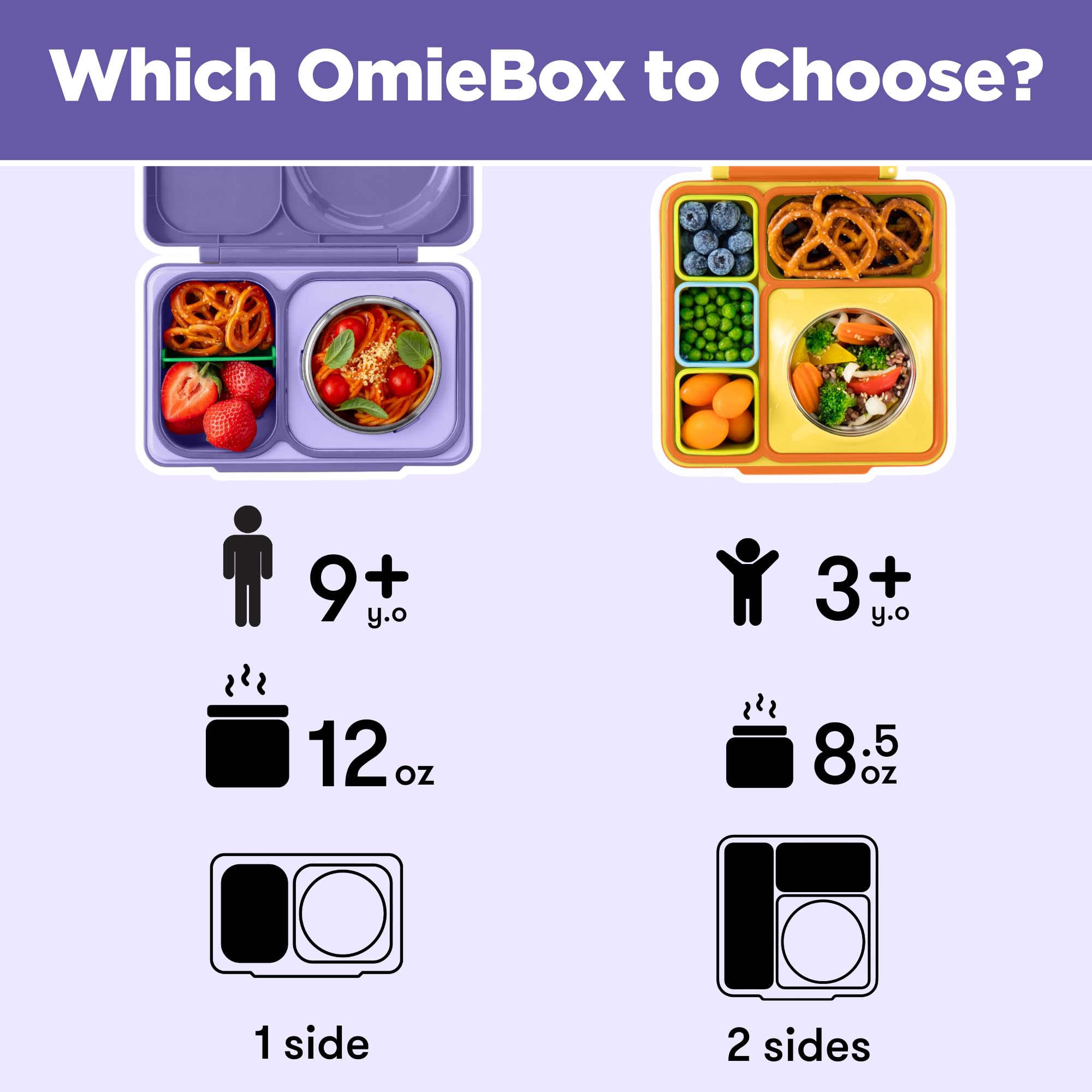 OmieBox UP dishwasher-safe feature simplifies daily cleaning.