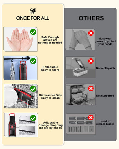 Detachable parts with cleaning brush for simple maintenance