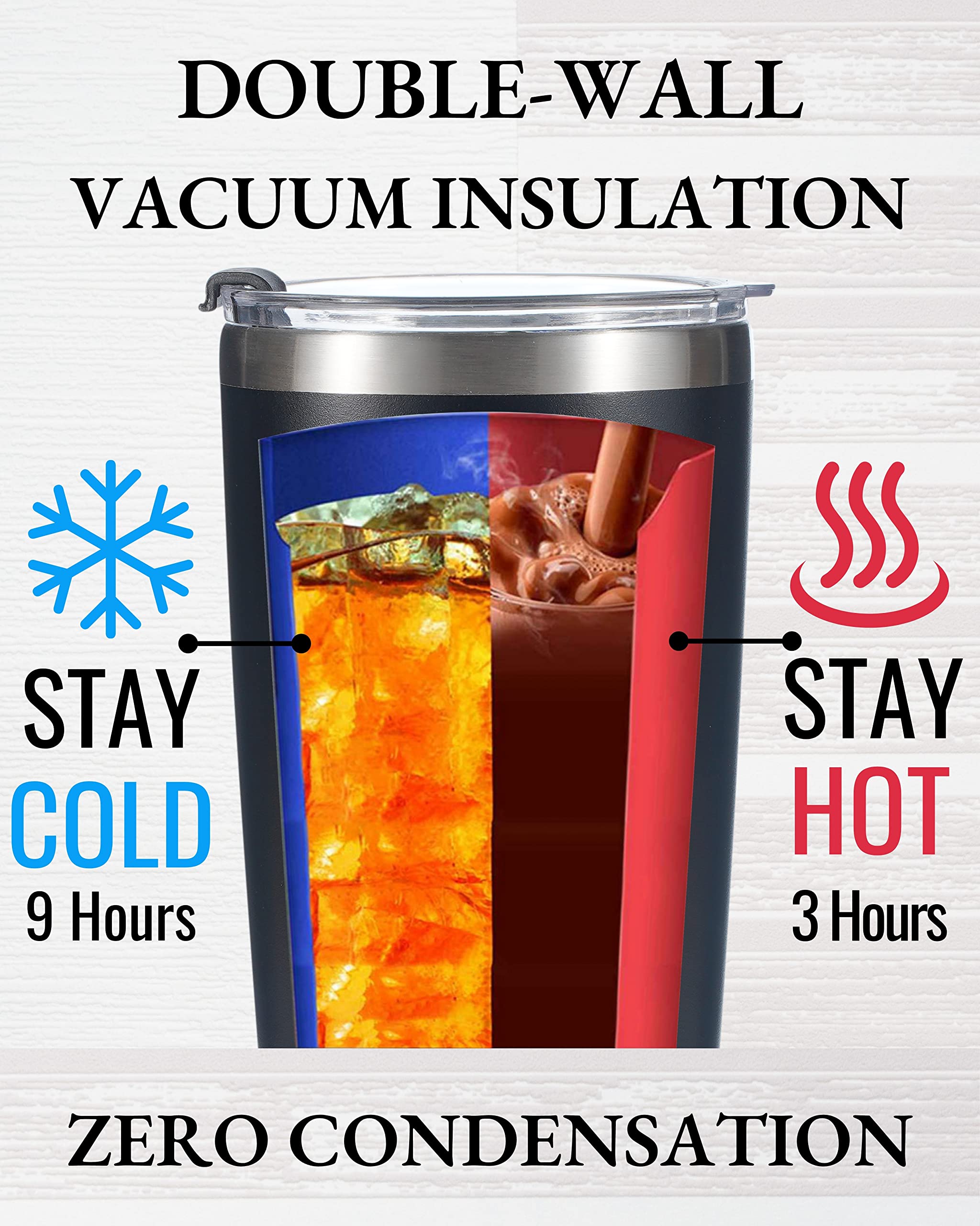 Onebttl 20oz stainless steel travel tumbler keeps drinks at the right temperature on commutes