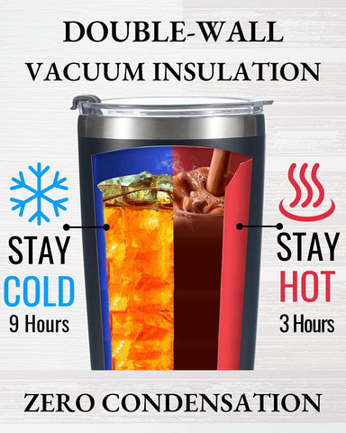 Onebttl 20oz stainless steel travel tumbler keeps drinks at the right temperature on commutes