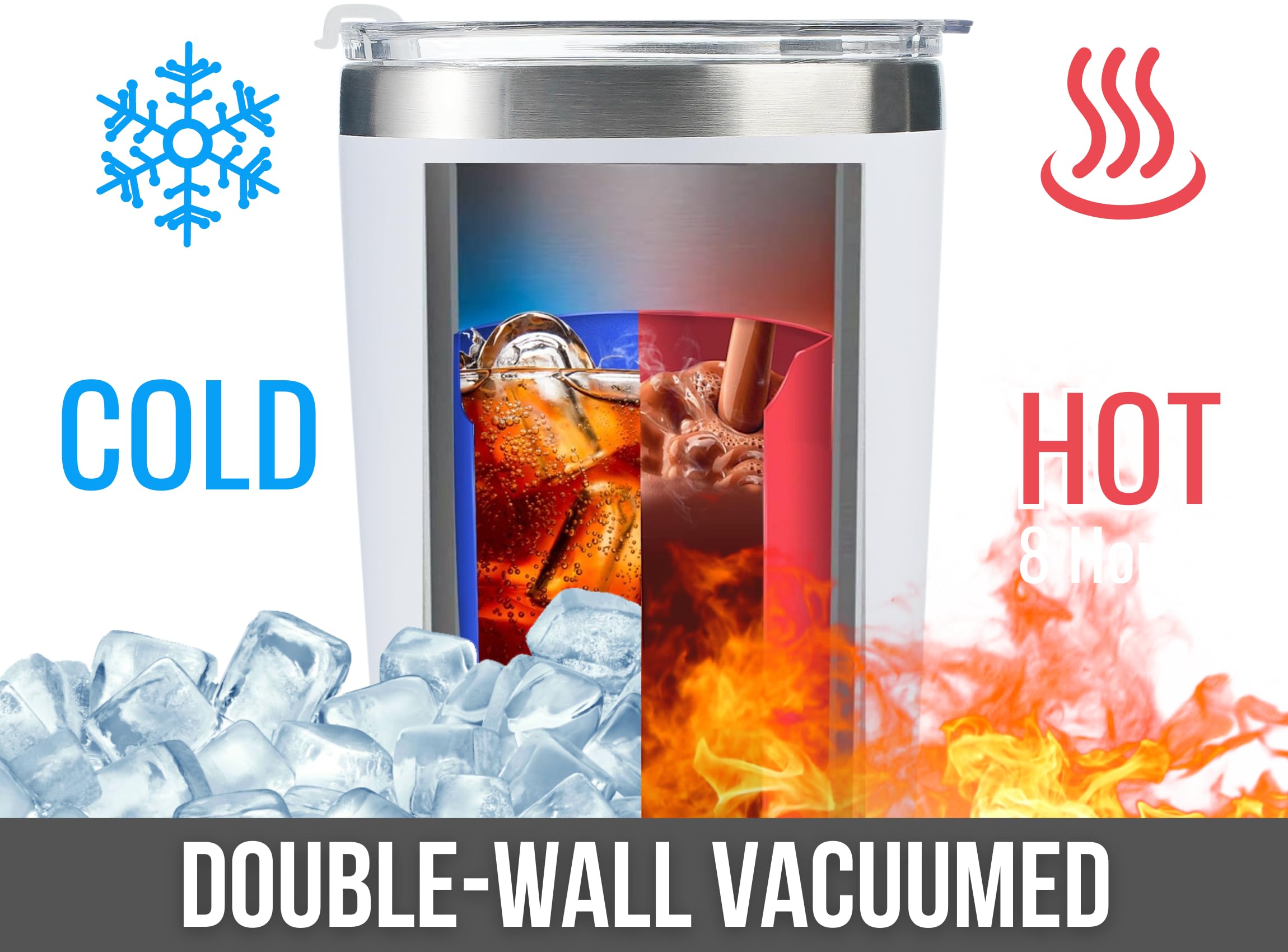 Onebttl Bird Watching Tumbler outdoors usage demonstrates durable design in nature