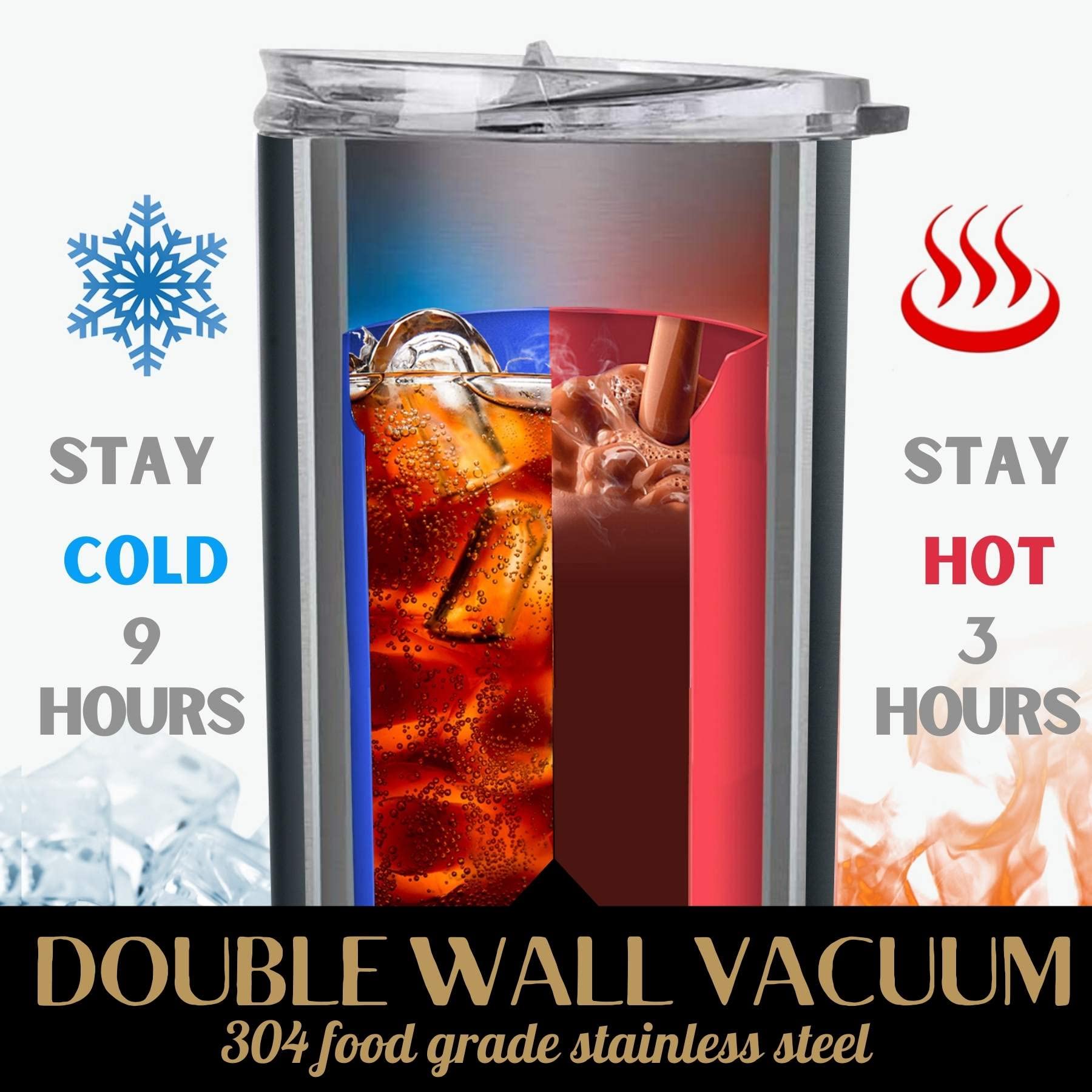 Onebttl ice retention up to 9 hours for refreshment.