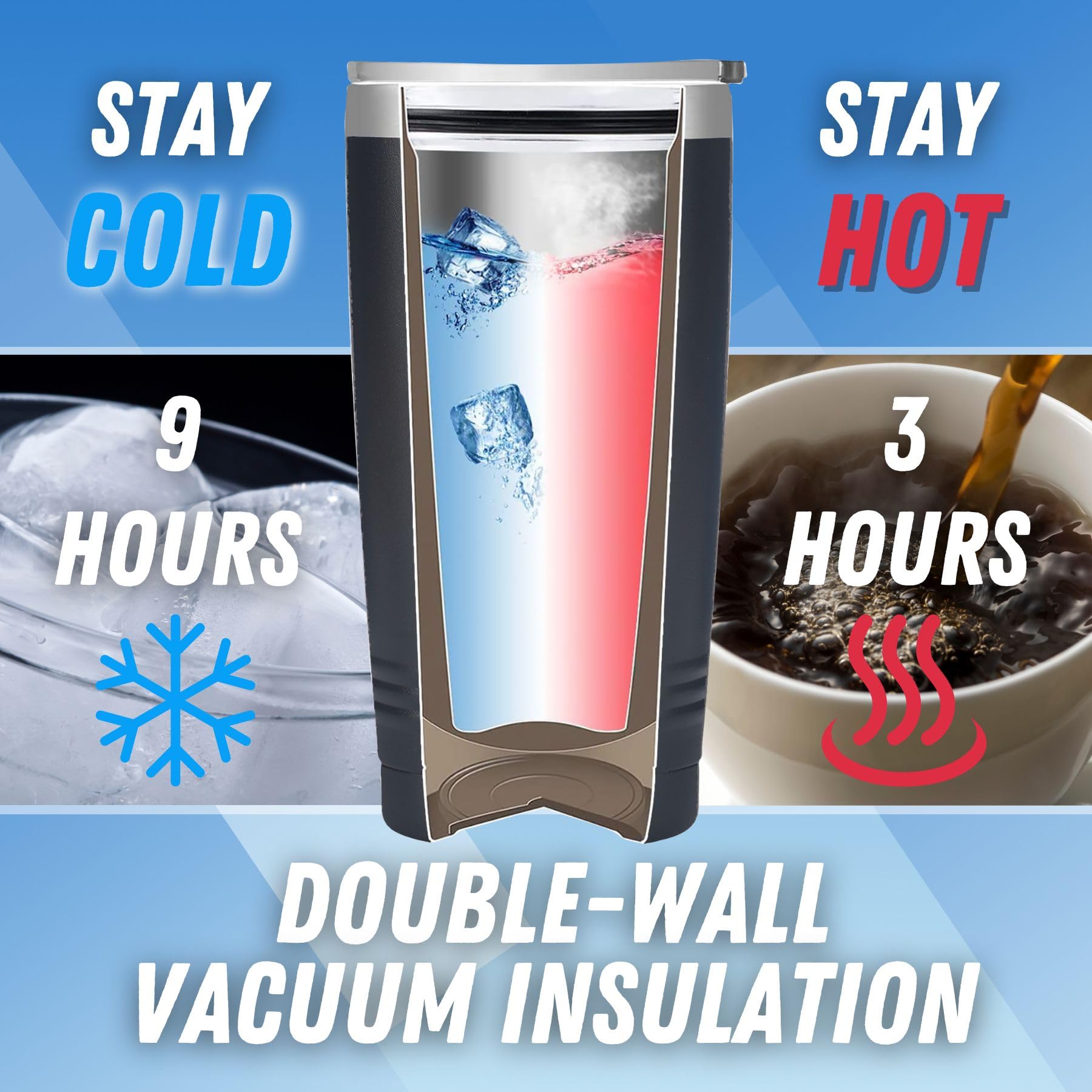 Onebttl Weather 20oz capacity ideal for coffee or iced drinks.