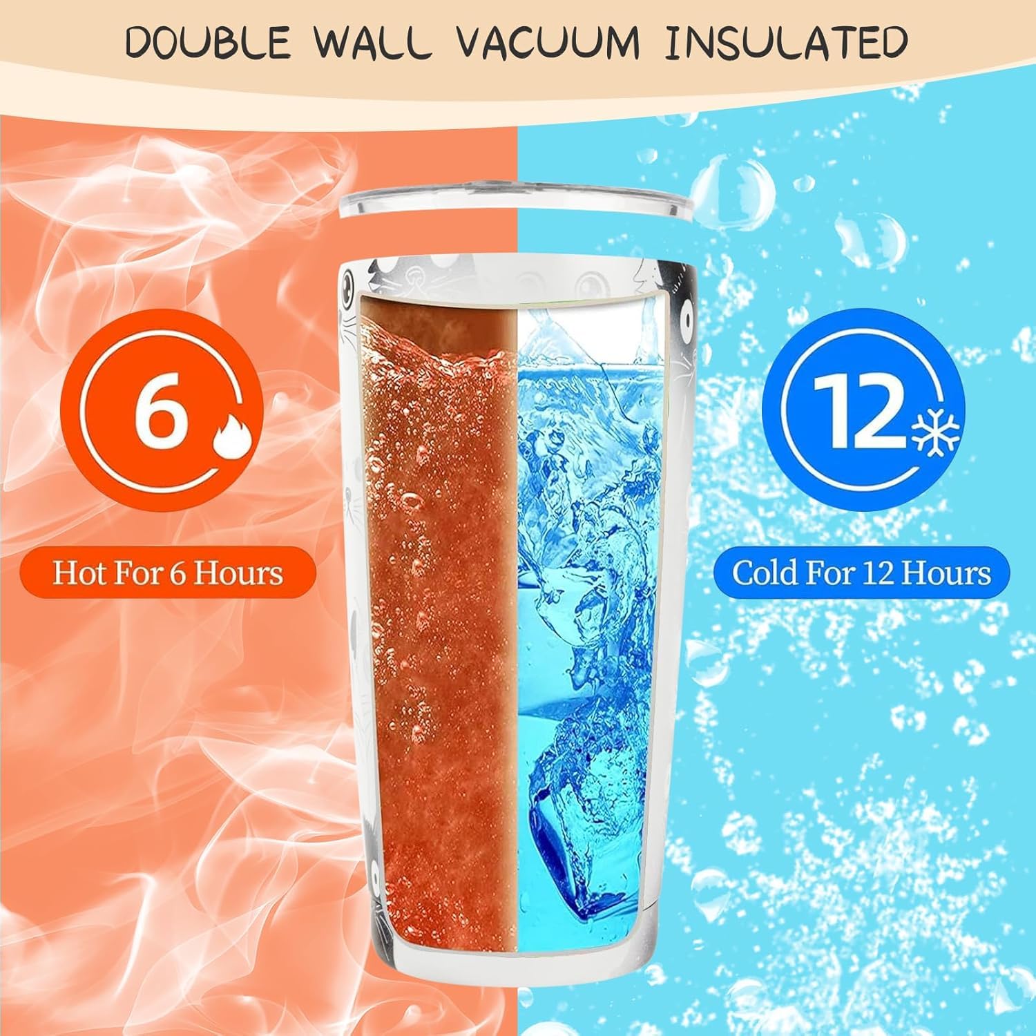 ONECES cat tumbler cat-art design adds playful charm to daily coffee