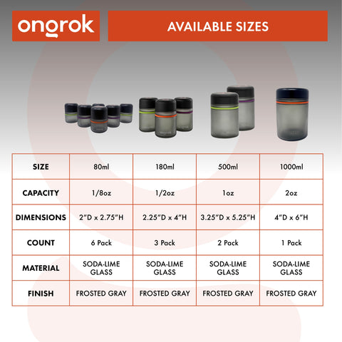ONGROK compact storage setup demonstrates space-efficient 3-pack design.