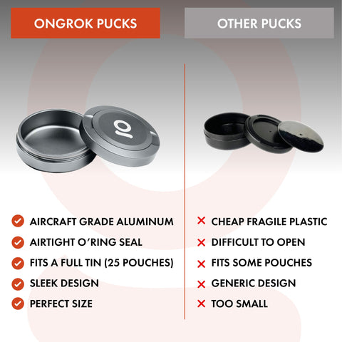 ZPuck's durable aluminum construction protects pouches during travel.