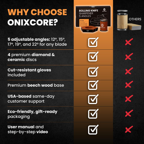 ONIXCORE beech wood base provides a sturdy, elegant platform for professional-like results.