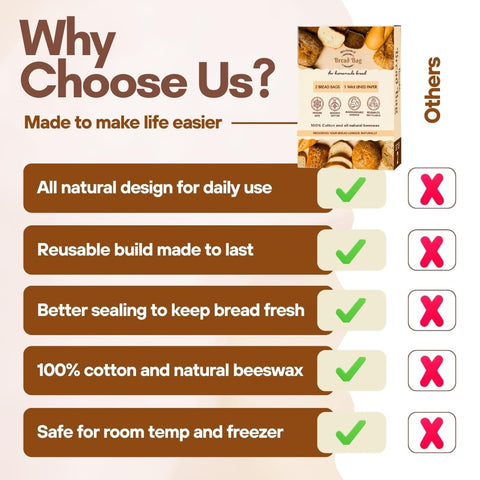 ONIXCORE reusable bread storage solution for eco-conscious kitchens
