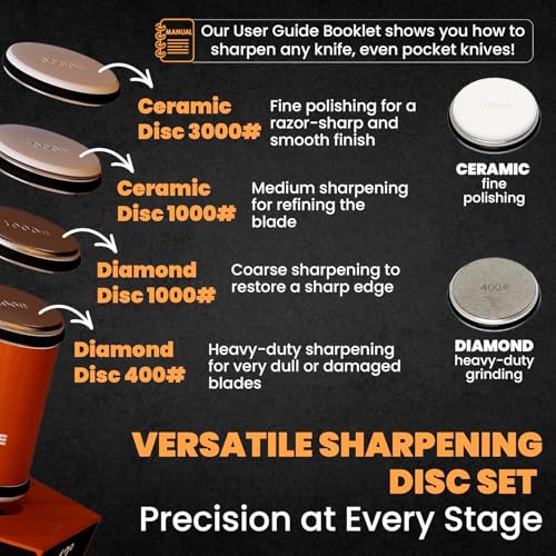 ONIXCORE 5-angle system offers 12°–22° settings for versatile blade sharpening.