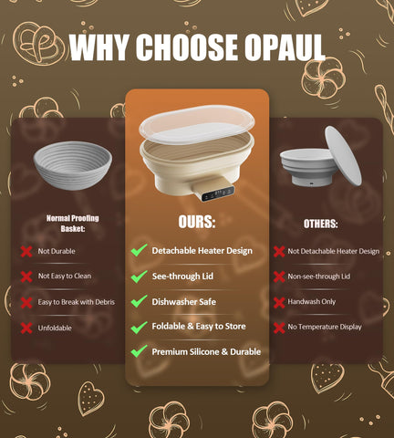 OPAUL detachable heating base makes cleaning easy after proofing