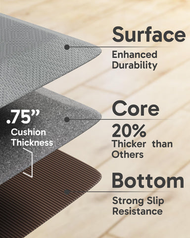 Ophanie kitchen mat grey shade adds subtle style to modern kitchens.