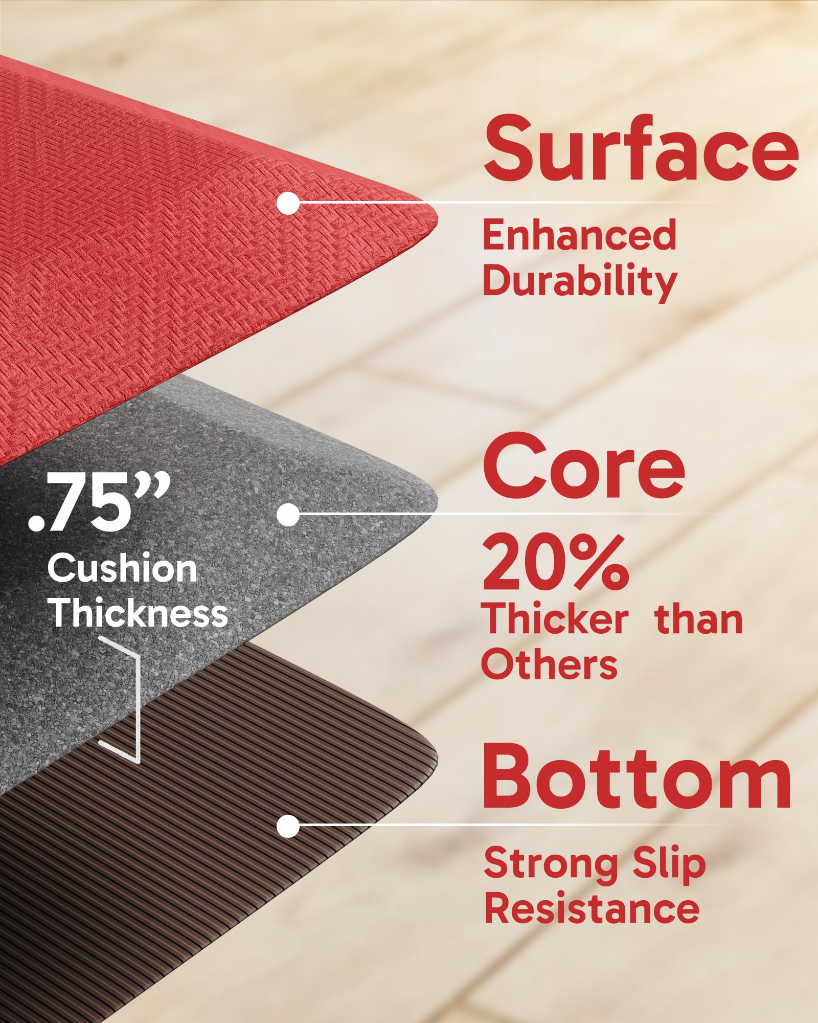 Ophanie beveled edge kitchen mat enhances safety and smooth transitions