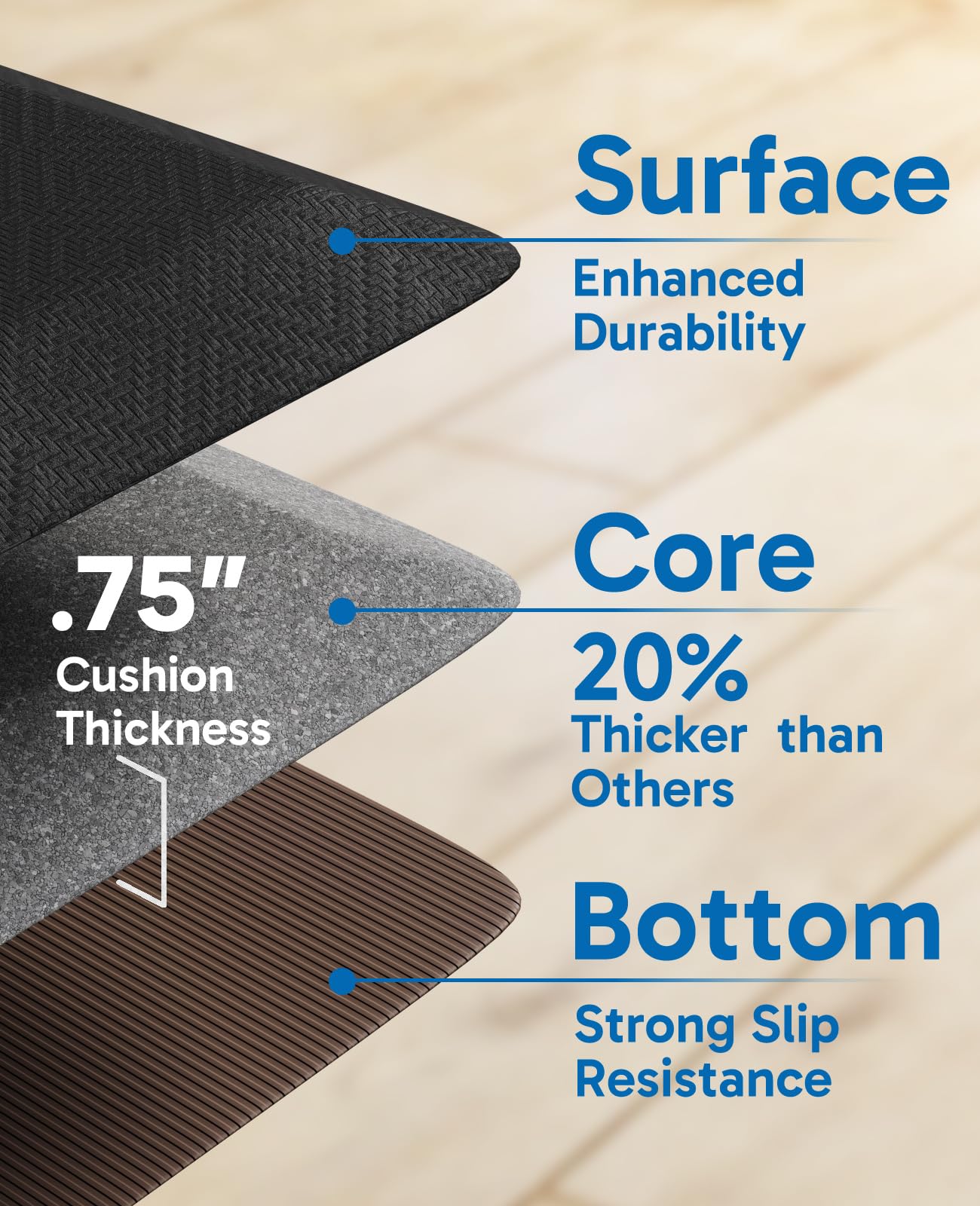 Ophanie Kitchen Mat beveled edge helps reduce trips during movement.